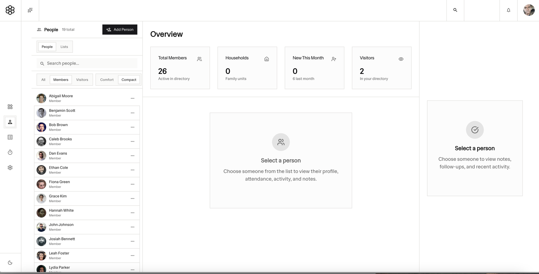 CHOS people and teams workspace